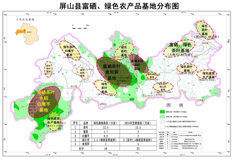 屏山縣富硒,綠色產(chǎn)品基地分布圖